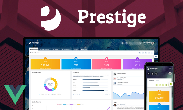 Prestige - Highly Customizable Admin Template