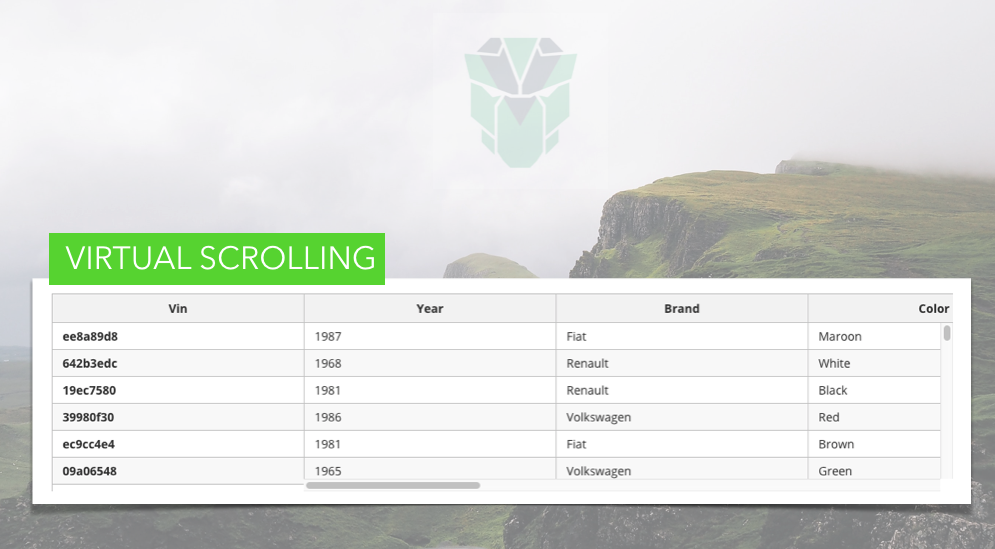 Vue scroll. Виртуальный скролл в таблицах. Vue js Vertical Scroll. PRIMEVUE APPTOPBAR