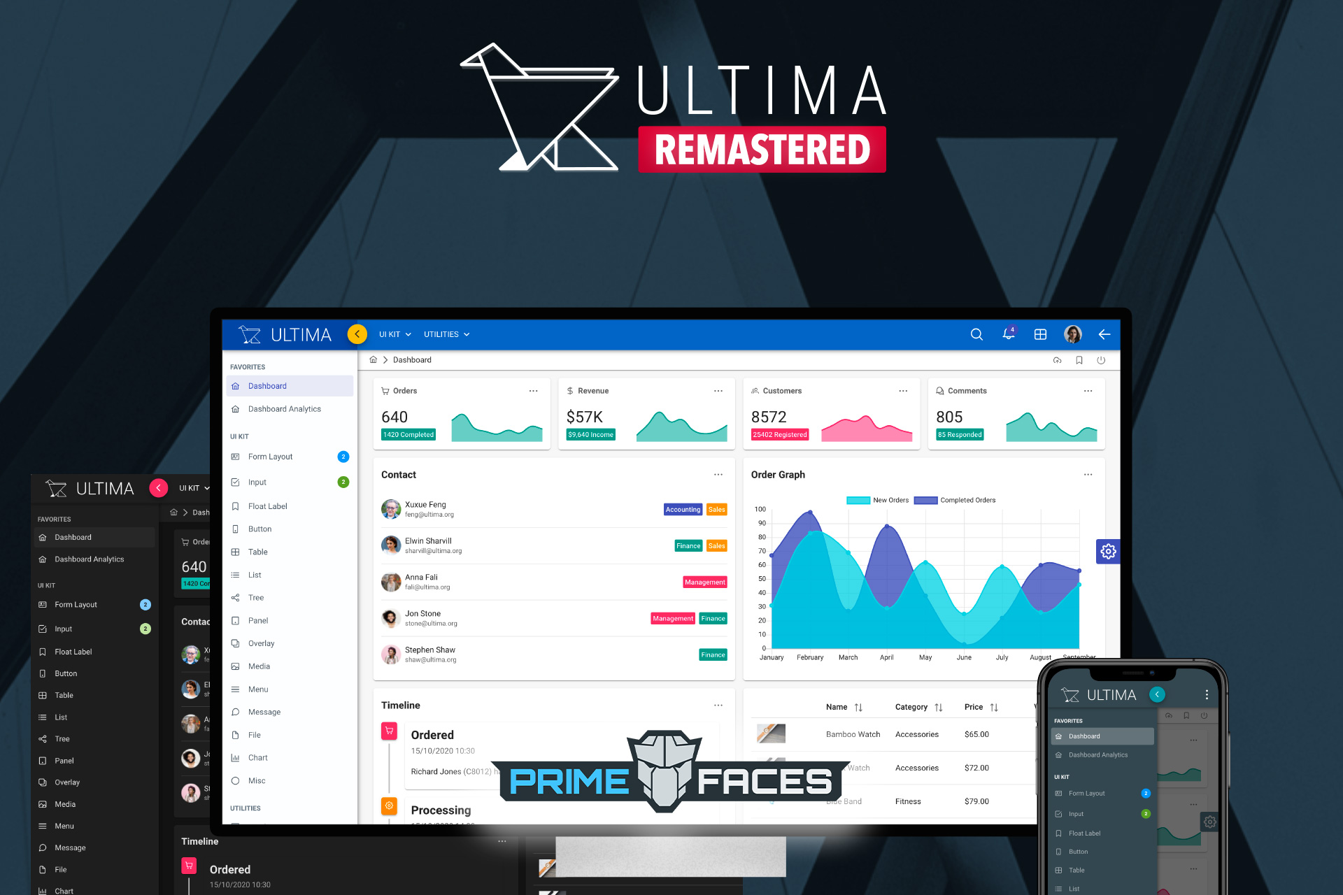 PrimeFaces Ultima Reloaded PrimeFaces